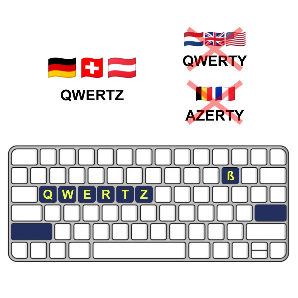 Logitech Combo Touch Apple iPad Air (2020) QWERTZ