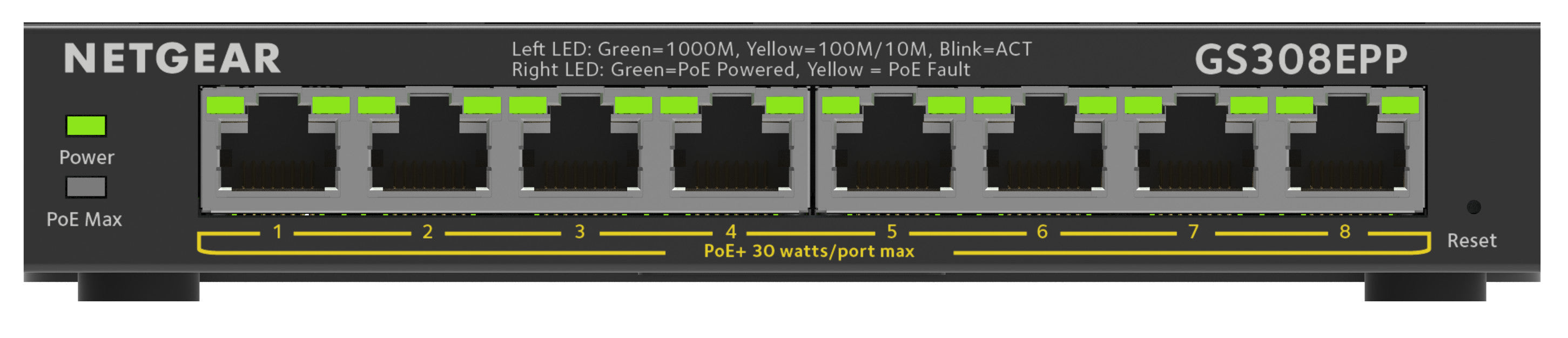 Netgear GS308EPP