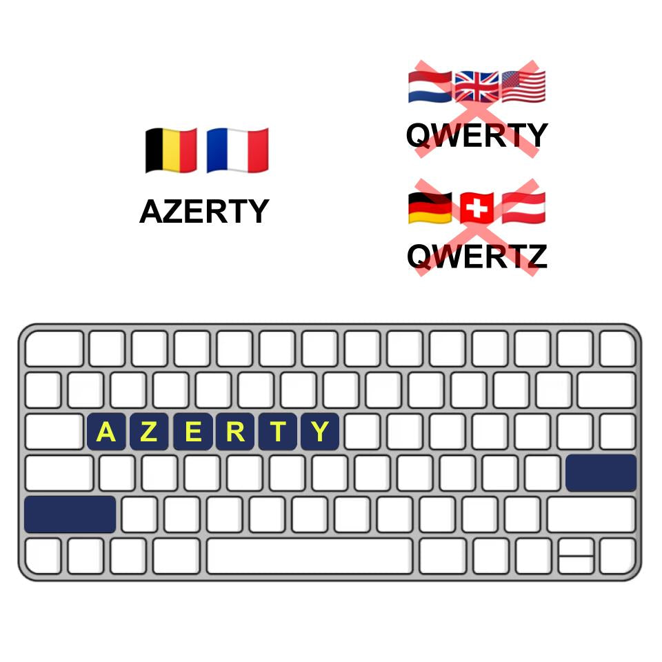 HP Chromebook 14a 14a-na0056nb AZERTY