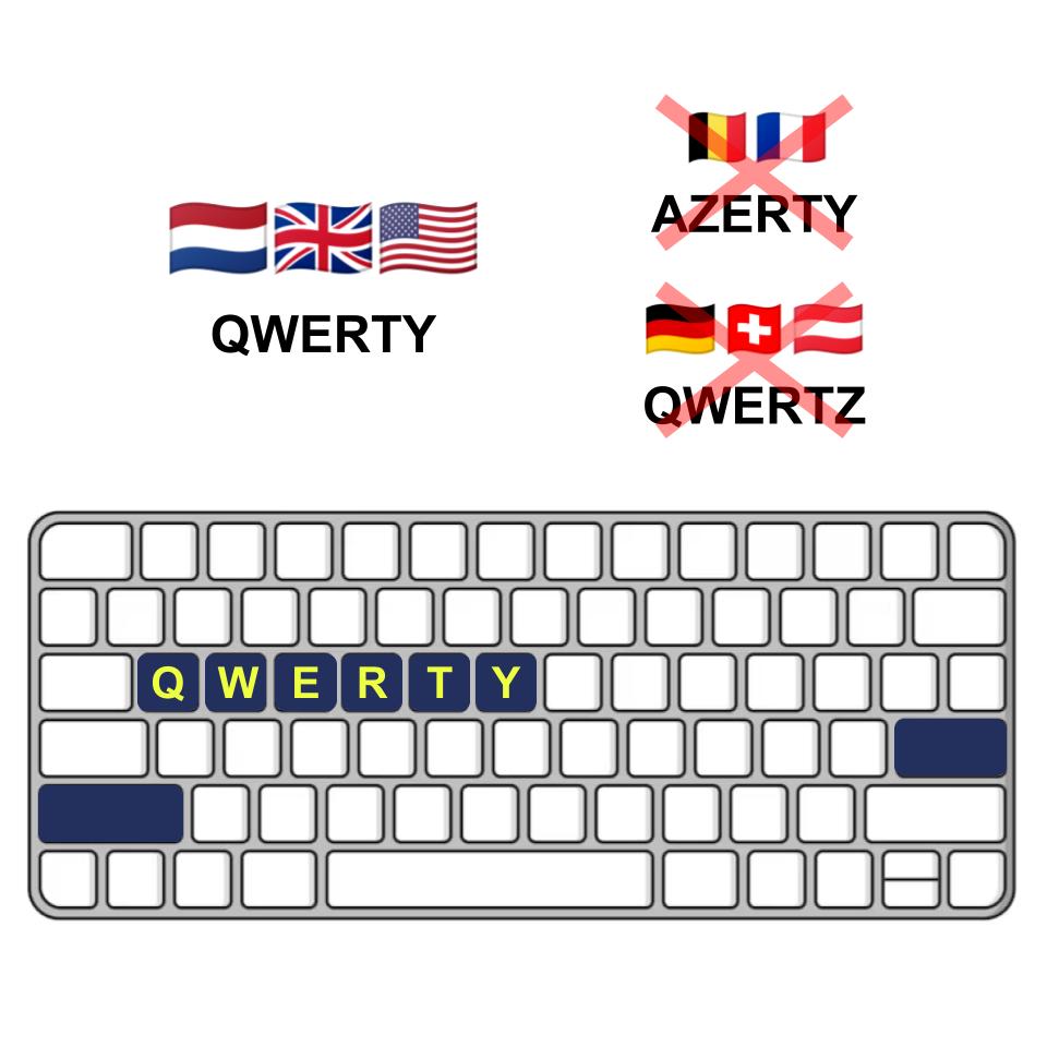 Samsung Galaxy Book4 NP750XGJ-KS3NL QWERTY